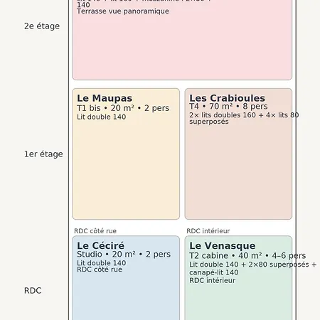 Apartament Les Pics Du Courtat