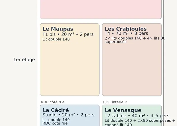 아파트 Les Pics Du Courtat