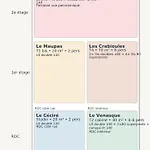Apartment Les Pics Du Courtat